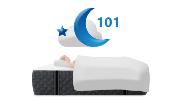 Try Any Mattress of Your Choice RISK-FREE @ Home W/ Free Delivery 101_night_sleep_trial-royal-hybrid_600x Puffy Royal Hybrid Mattress Review (Save $1,350)  