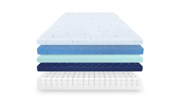 Try Any Mattress of Your Choice RISK-FREE @ Home W/ Free Delivery contour-adapt_coil_technology_600x Puffy Royal Hybrid Mattress Review (Save $1,350)  